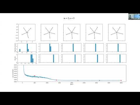 SLT Summit 2023 - Thermodynamics of Superposition (SLT High 4)