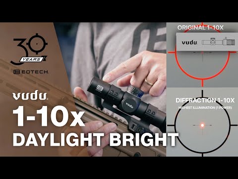 Introducing the NEW Vudu 1-10x Diffraction Grating