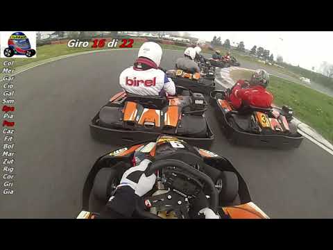 Gara 04A Racing Kart League 2019 - Rozzano