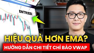 VWAP - Công Cụ Giúp Cá Mập Gom Hàng Mà Bạn Không Hề Hay Biết - mInvest