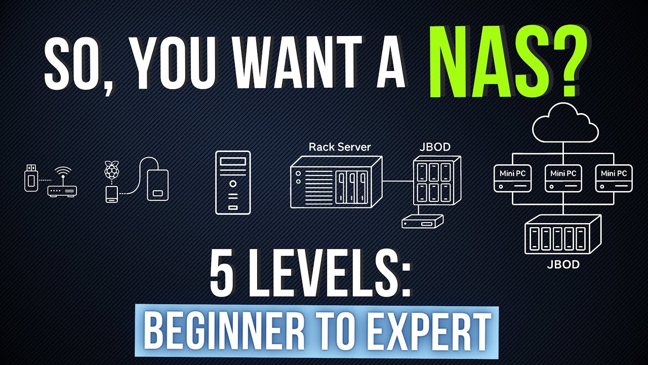 So You Want a NAS? A Beginner’s Guide to Home Servers