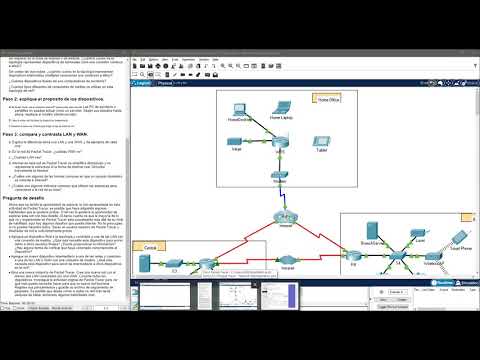 CCNA1 1.5.7 - Network Representation