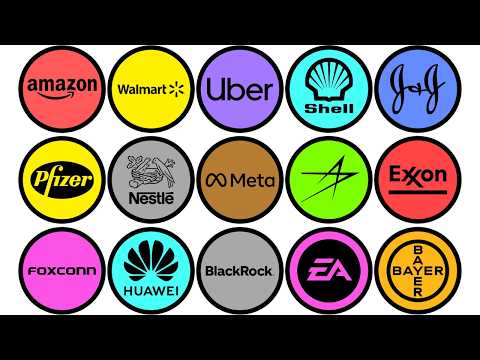 The World's MOST EVIL COMPANIES - Explained in 9min