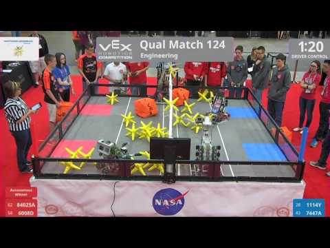 2017 VRC Engr Q124 - 84025A 6008D vs 1114Y 7447A - 19 to 36