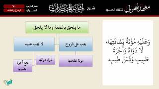 صورة 70  أخصر المختصرات   الرضاع والنفقات
