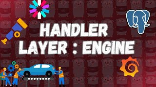 PART - 7 Creating Handler Layer : ENGINE
