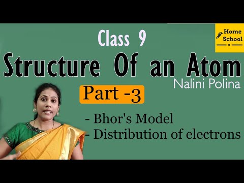 Structure of an Atom Class 9 Chemistry Part-3