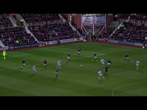 Hearts 0 v Ross County 0 25/11/17