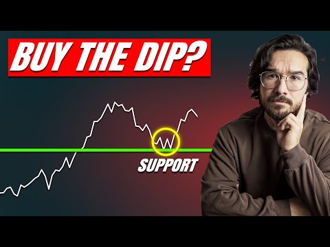 Aktienmarkt eskaliert JETZT komplett & erreicht WICHTIGE Schwelle!