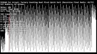 Counting Quick Sort Main Series (Part 2)