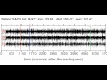 SACV Soundquake 10 15 2011 22 24 50 GMT