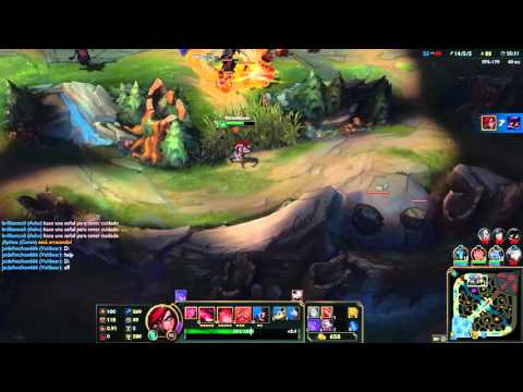 How to spin like a Katawina