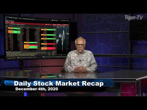 December 4th, Daily Stock Market Recap with Tom O'Brien - 2020