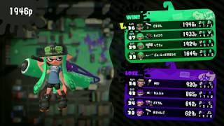 投稿テスト３