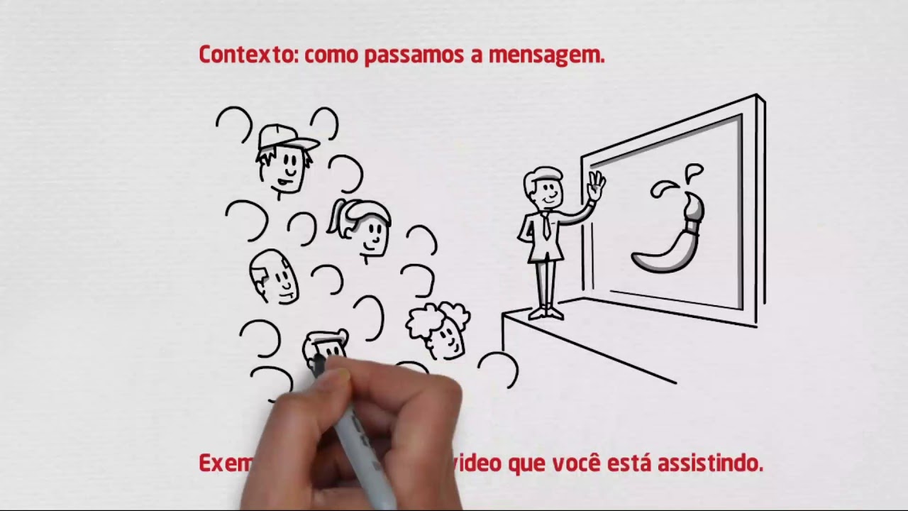 A comunicação no ambiente de trabalho