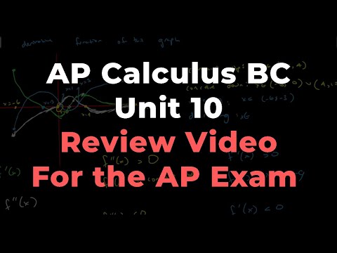 Ap Calculus Unit 10