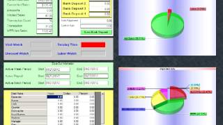 DirecTouch POS Back Office Demo