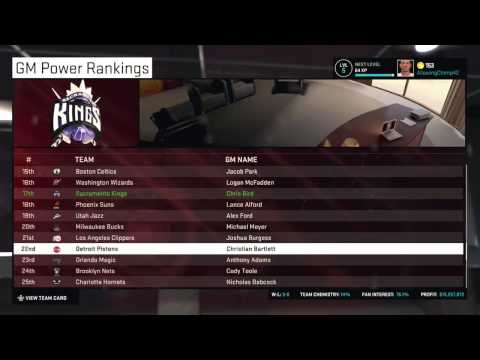 NBA 2k15 My GM Sacramento Kings Overview
