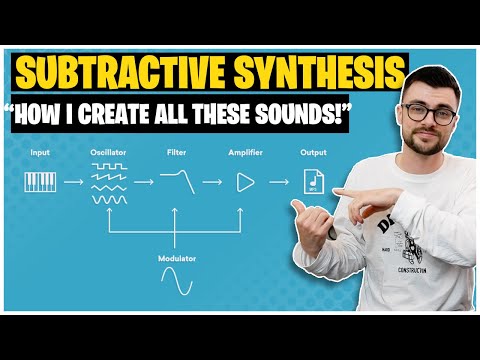 Understanding Subtractive Synthesis  (From Ableton to Hardware!)