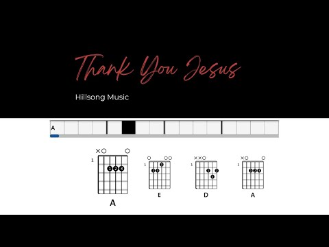 Andrew Pauly - Thank You Jesus - Misc Originals