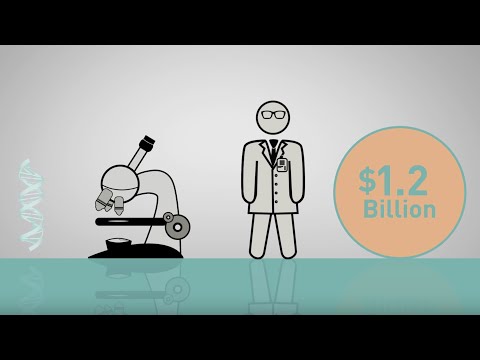 Generic Pharmaceutical Medicines