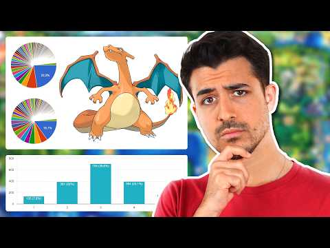 La Community valuta TUTTI i Pokemon 1° GENERAZIONE!