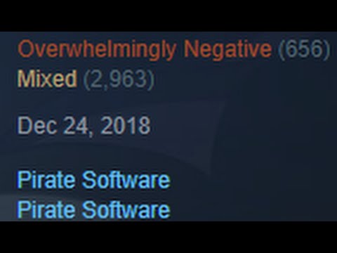 Pirate Software's Game Reviews