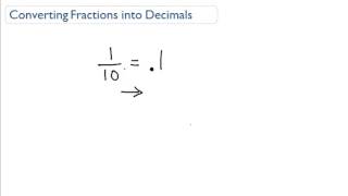 Converting Fractions into Decimals