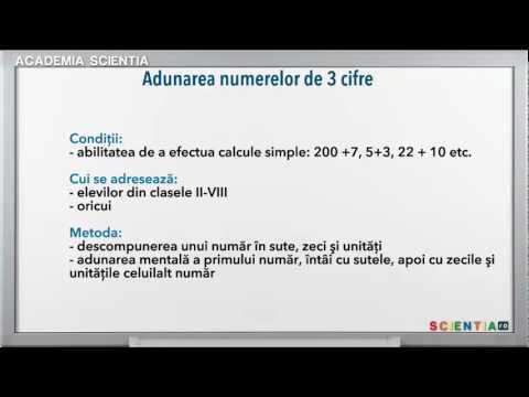 Adunarea mentala a numerelor cu 3 cifre