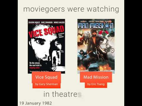 January 19, 1982 - This day in 30 sec. - Takemeback.to