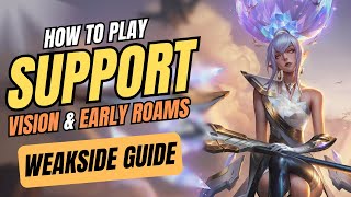 HOW TO PLAY WEAKSIDE IN BOTLANE