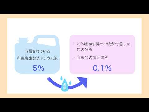 高齢者施設における新型コロナウイルス感染予防～正しい知識とケアの方法で高齢者を守ろう！～【実践編Ⅰ「感染防止の基本」版】
