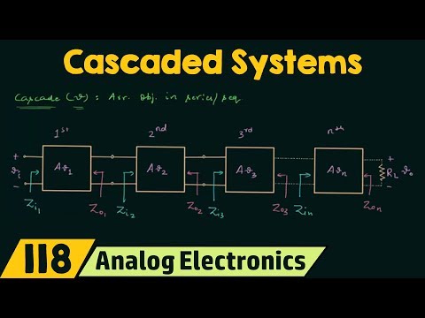 Semiconductor Materials