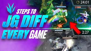 These Steps Make ANY Game Winnable For Junglers! (