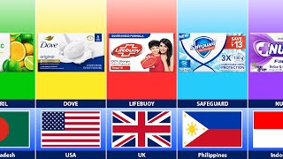 Bath Soap Brands From Different Countries