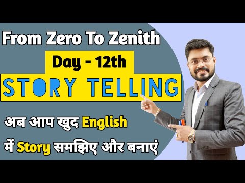 From Zero to Zenith in English Day 1st Basic English Practice Persona
