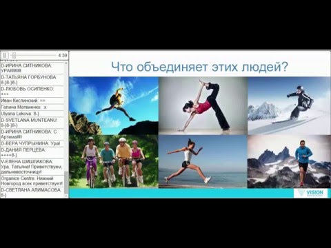 Плечевой сустав адгезивный Болит в спине слева после еды