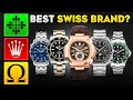 RANKING Swiss Brands From BAD to ELITE 👑