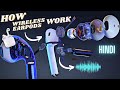 The Engineering Inside Wireless Earbuds How Do Apple Airpods 2 Work Audio Codecs