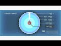 Ice Age 4 Continental Drift Opening Scene In G Major