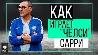 Как играет