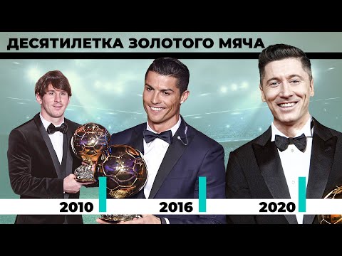 Десятилетка Золотого Мяча / «Левые» награды. Противостояние Роналду и Месси. История Премии.