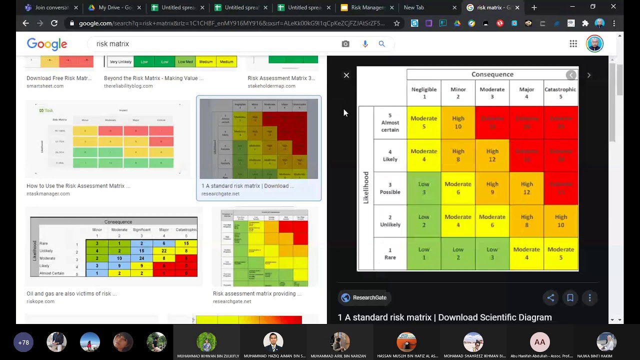 Workshop 1   4 Risk Matrix Assessment