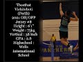 Theethat Vichitchoti / Class of 2021 / Volleyball Recruitment / OH,OPP