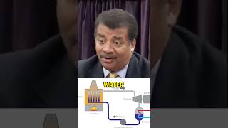 How Nuclear Power Plants Generate Electricity? w/ Neil deGrasse Tyson #jre #electricity #shorts