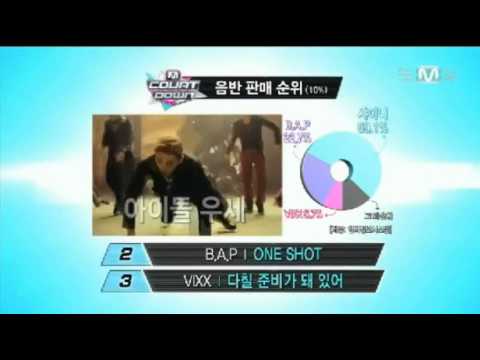 130228 3 - 10 Ailee Rainbow  B.A.P Kim Tae Woo Nine Muses December DK