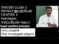 6 Physics Gravitation Superposition Principle Class 11 Chapter 6