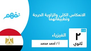 كيف تتعامل مع الأسئلة الحرجة في مقابلات التوظيف مقابلة افتراضية ٢ مهارات المقابلات الوظيفية Youtube