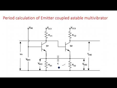 RC network with Sinusoidal Linear wave shaping PDC Lec 01