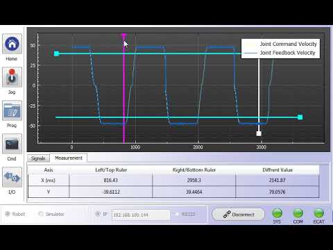 Oscilloscope in  C++ and data measurement